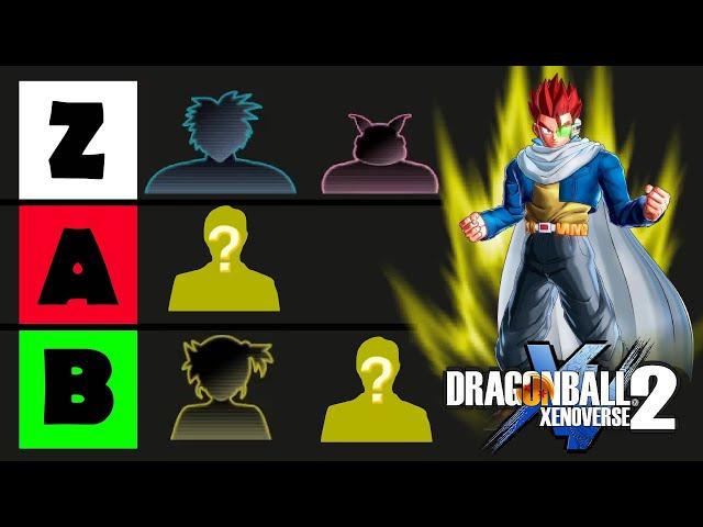 Dragon Ball Xenoverse 2 TIER LIST for CAC Characters !!