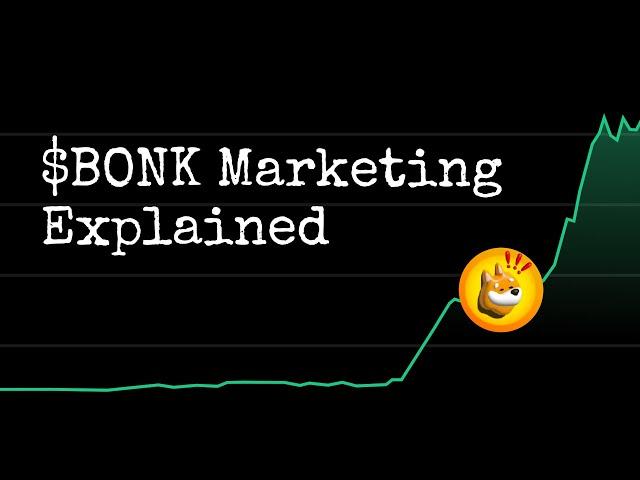 How $BONK Coin Achieved a $230 Million Market Cap in 30 Days