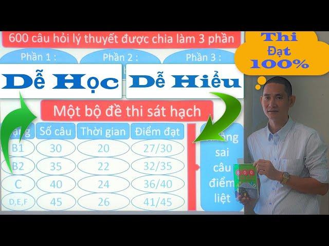 600 câu hỏi lý thuyết lái xe ô tô ( Phần chữ câu 1 - câu 50 ) - Thầy Tâm