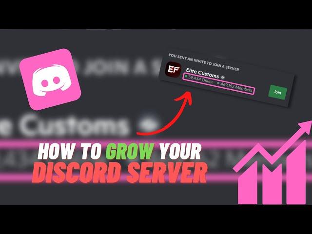 How to GROW your DISCORD SERVER in 2022 |  (Get 10,000+ Members)