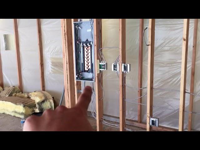 Electrical 101: Basic Wiring Knowledge