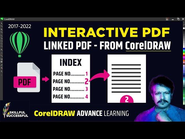 Interactive PDF from CorelDraw, Digital PDF, Clickable PDF, Linked PDF from CorelDraw. s4s