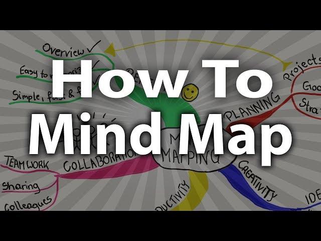 How To Mind Map A Personal Development Or Business Book