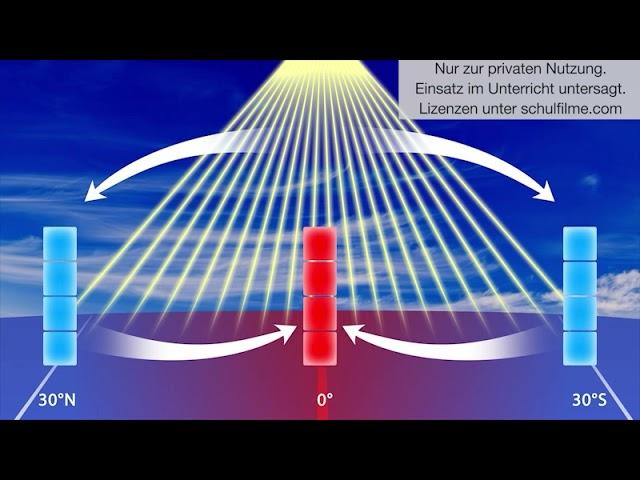 Atmosphärische Zirkulation - Schulfilm Geographie