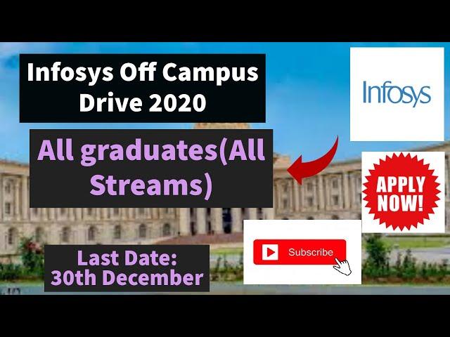 Infosys Hiring 2020 | Process Executive – Non voice | Mysore | Apply Now