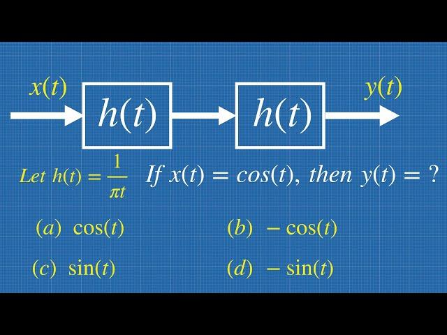 Hilbert Transform Solved problem || Signals and System