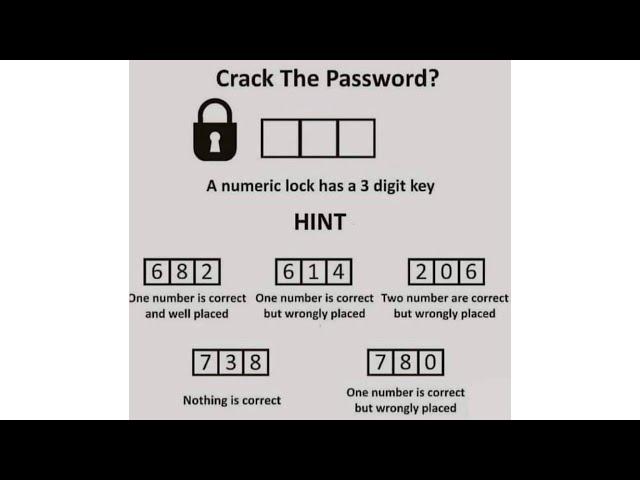 Crack the Password | A Numeric lock has a 3 digit key - Can You Crack it