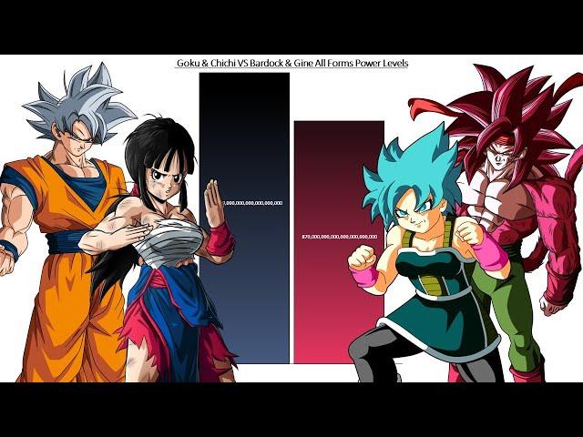 Goku & Chichi VS Bardock & Gine All Forms Power Levels