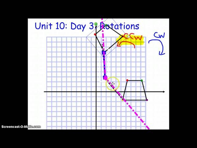 Geometry: Unit 4: Day 4: Rotations