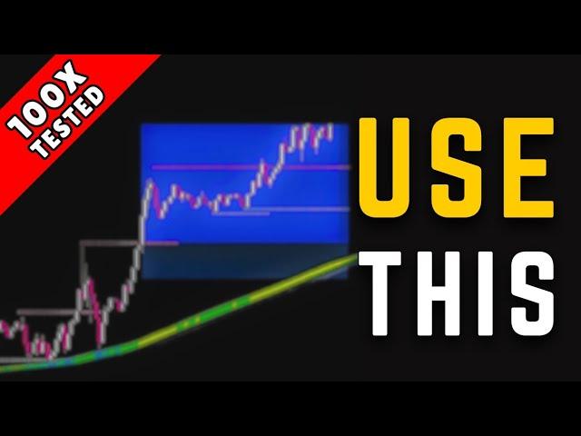 Stress-Free Trading: This Winning Tool Changes Everything!