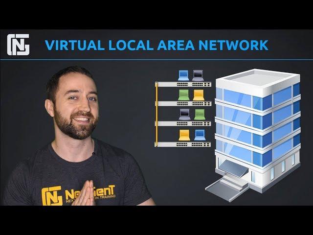 What is a VLAN?  Virtual Local Area Networks