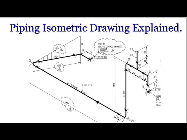 Piping Isometric Drawing Study.