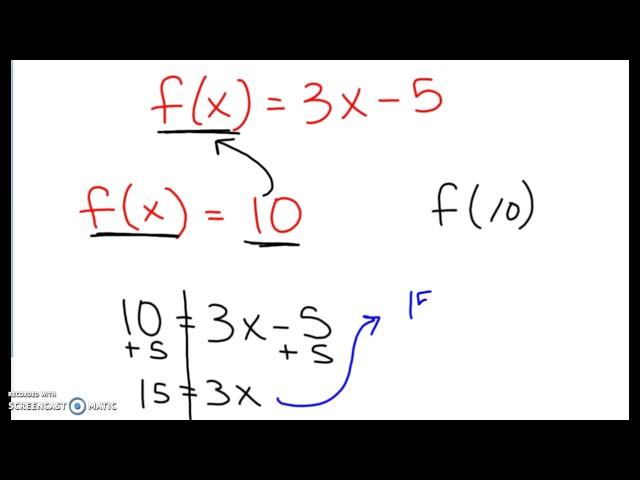 Functions- Inputs & Outputs