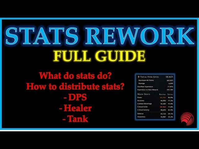 Neverwinter: Stats Rework - Full Guide