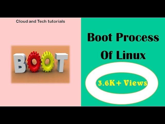 Boot Process of Linux | Cloud and Tech Tutorials