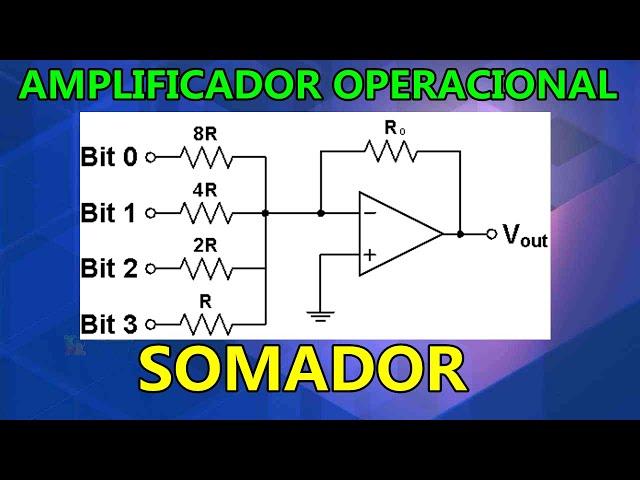 AMPLIFICADOR OPERACIONAL SOMADOR:  conversor D/A + cálculos + simulação every circuit