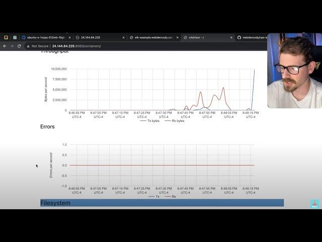 If I had to host on a single VPS, this is how I'd do it