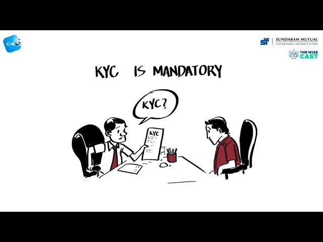 What is Know Your Customer (KYC)?