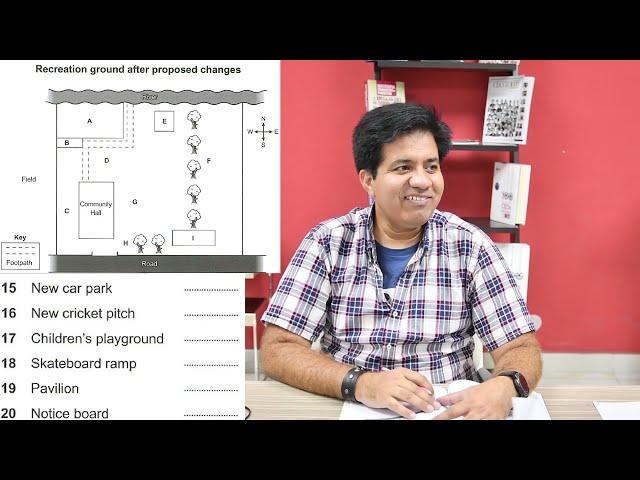 IELTS LISTENING MAPS || AWESOME TIPS BY ASAD YAQUB