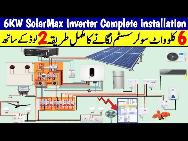 6KW Solar System Complete Installation Guide With SolarMax Inverter | DB Box for System Protection