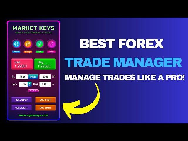 Best Forex Trade Manager for MT4 and MT5