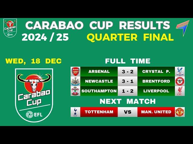 CARABAO CUP RESULTS TODAY - QUARTER FINAL • League Cup 2024/25