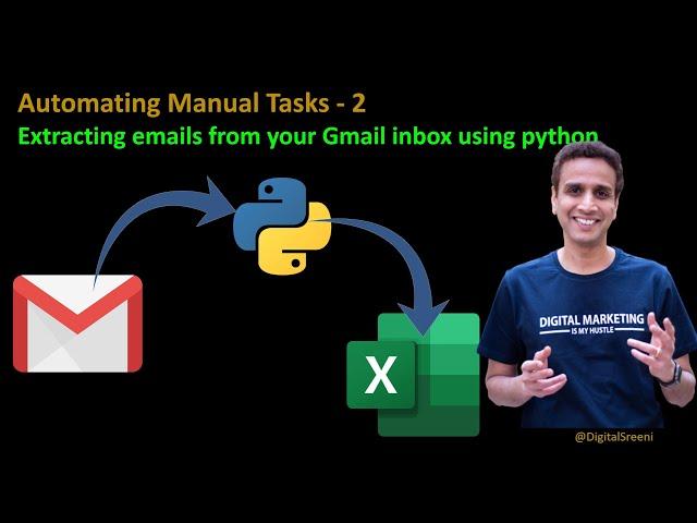AMT2 - Extracting Emails from your Gmail Inbox using python
