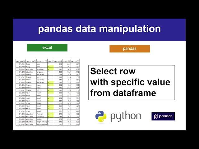 Python pandas  - Data Manipulation | How to select row with specific value from dataframe