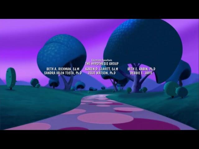 Mickey’s Adventures in Wonderland Credits