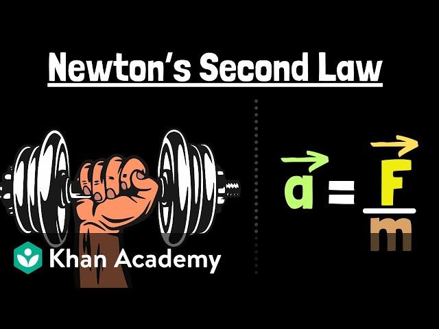 Newton's second law | Physics | Khan Academy