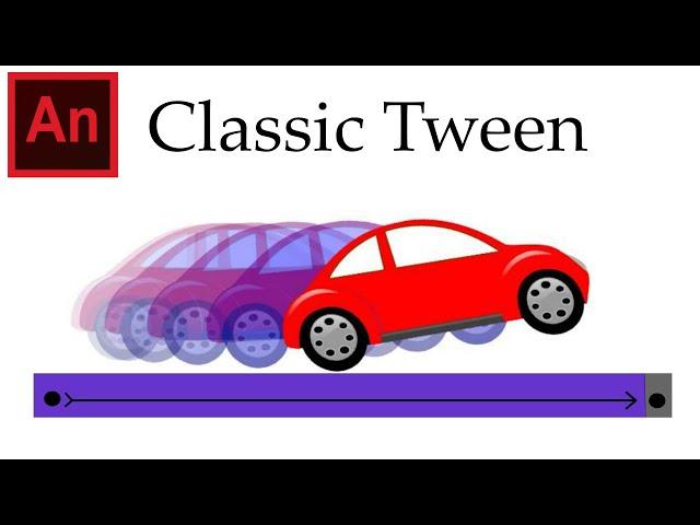 How to use Classic Tweens | Adobe Animate CC