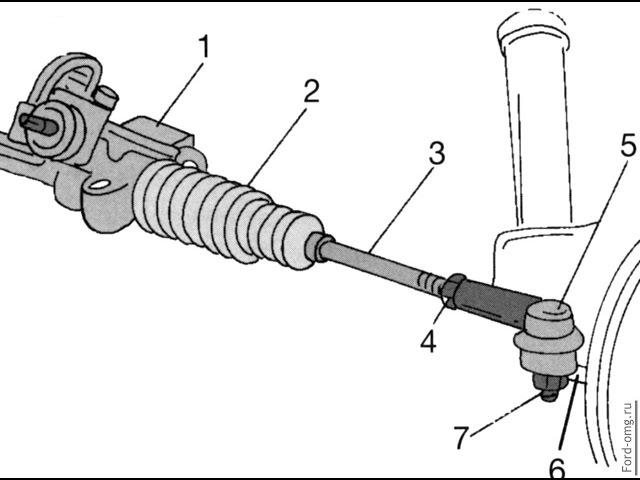 как сорвать рулевую тягу от наконечника / Mazda Ford