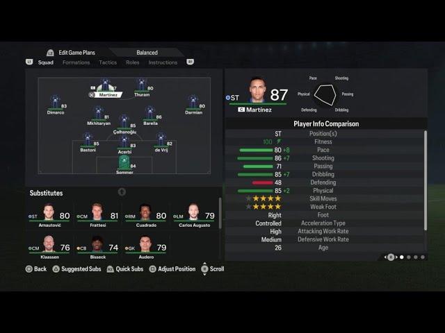 FIFA 15 SQUAD UPDATE TO EAFC 24