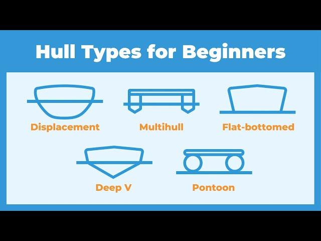 Boat Hull Types Explained for Beginners (with 11 Examples of Different Styles)