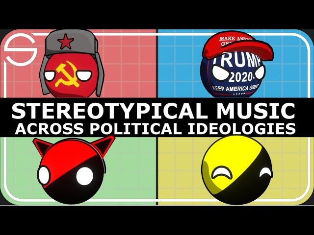 Stereotypical Music across Political Ideologies // Political Compass