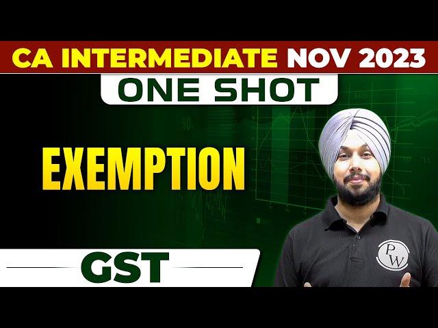 Exemption Under GST | GST CA Inter Nov 2023 | One Shot | CA Jasmeet Singh