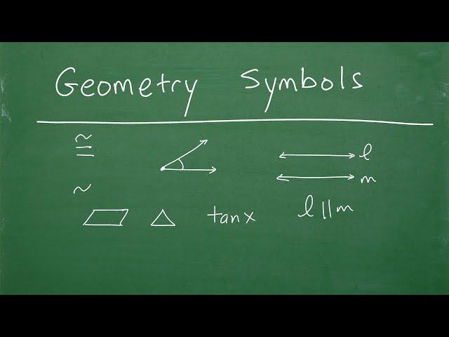 GEOMETRY Basics – Introduction to Common Notations and Symbols