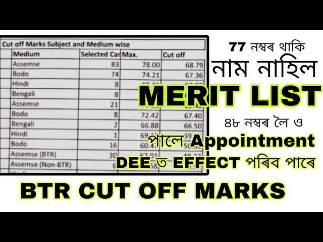 ৪৮ নম্বৰ লৈ ও পালে চাকৰি/BTR Merit List Cut Off Mark/CUT OFF MARKS কম গৈছে/ DEE CUT OFF MARKS বাঢ়িব