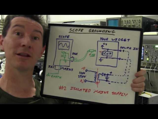 EEVblog #279 - How NOT To Blow Up Your Oscilloscope!