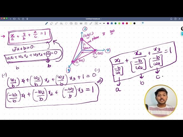 Intercept intuitiuon