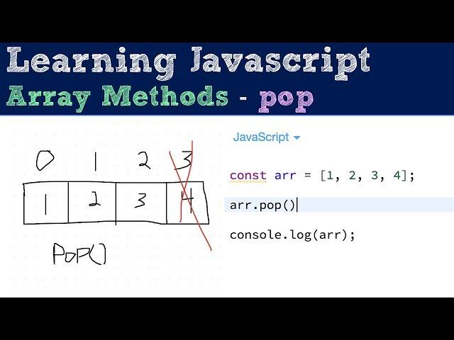 Pop - Array Methods - Javascript Tutorial