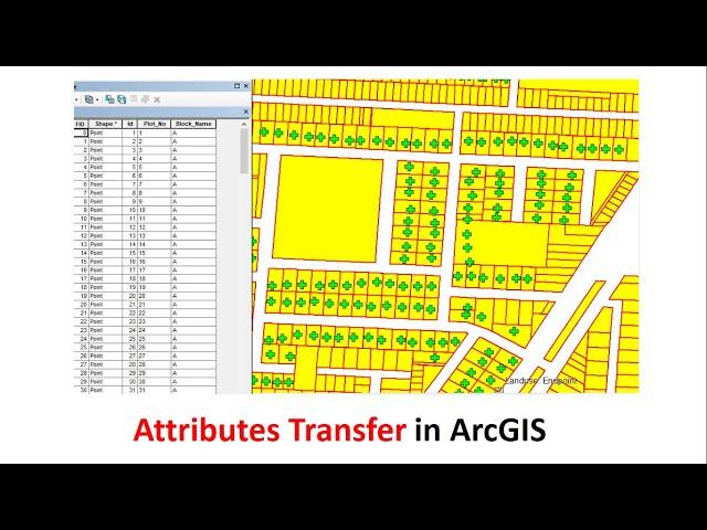 How to Transfer Attributes in ArcGIS