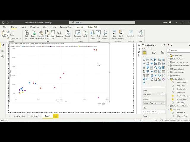 Outliers in Power BI