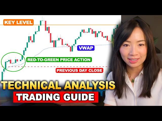 Develop real edge with this TECHNICAL ANALYSIS Trading Guide