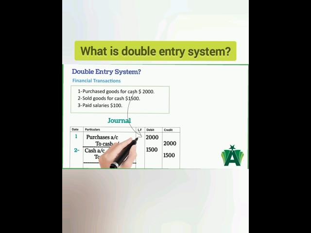 What is the Double Entry System? #viral #ytshorts #youtubeshorts