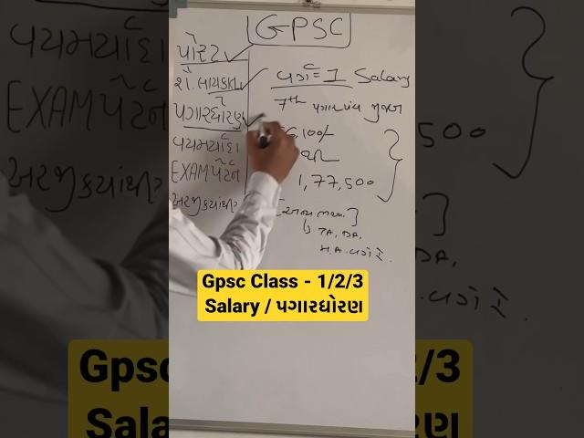 Gpsc Vlog | Gpsc Salary Class -1/2/3 પગારધોરણ #gpsc #2023