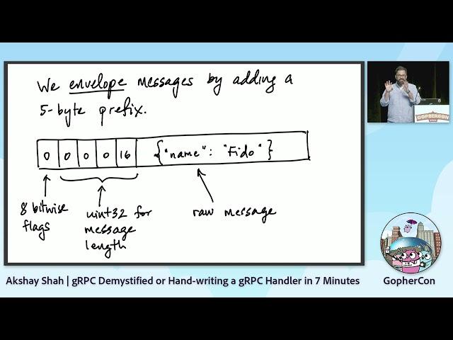 GopherCon 2022: RPC Demystified or Hand-writing a gRPC Handler in 7 Minutes - Akshay Shah