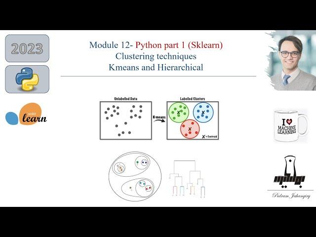 Module 12- Python part1: Mastering Clustering techniques using Sklearn (Kmeans, Hierarchical)