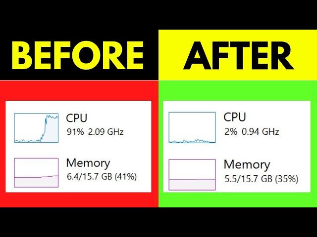 How to Fix 100% CPU Usage Windows 10 | How to Fix 100% CPU Usage Windows 11 | Fix System interrupts