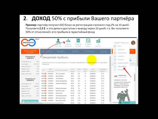 Вебтрансфер делай деньги без личных средств  Webtransfer finance com отзывы